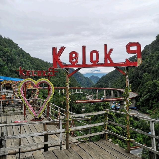 Icon of west sumatera 