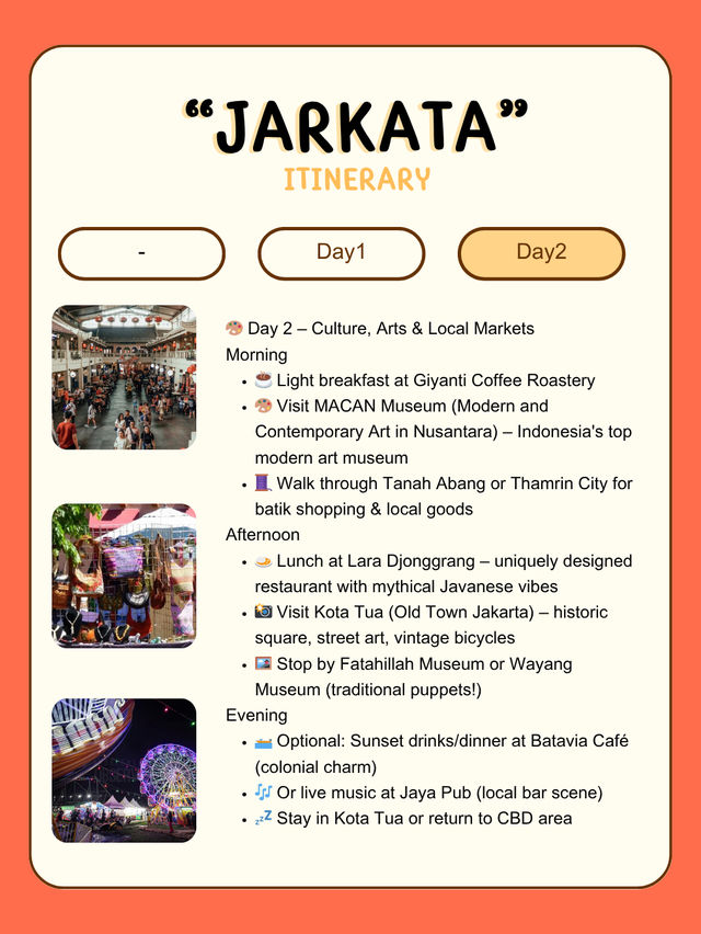 🏙️ 3-Day Jakarta Itinerary 🏙️ 3-Day Jakarta Itinerary