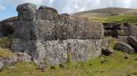 Exploring the Enigmatic Easter Island