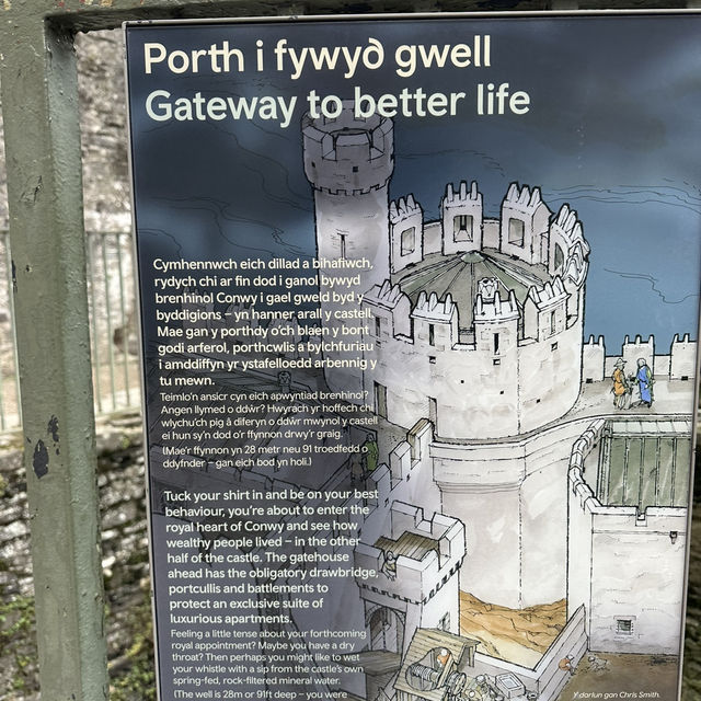 英國威爾斯Conwy Castle🏰 -很像世紀帝國的城堡