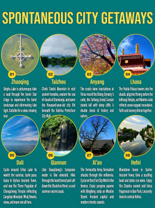 8 underrated places I’ve personally tested, ready to visit without any pitfalls