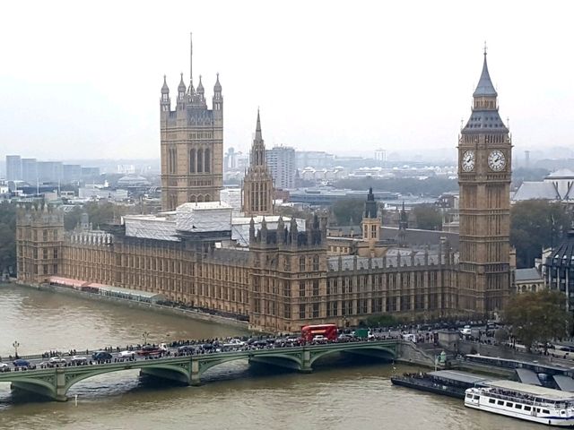 A Panoramic Ride on the London Eye
