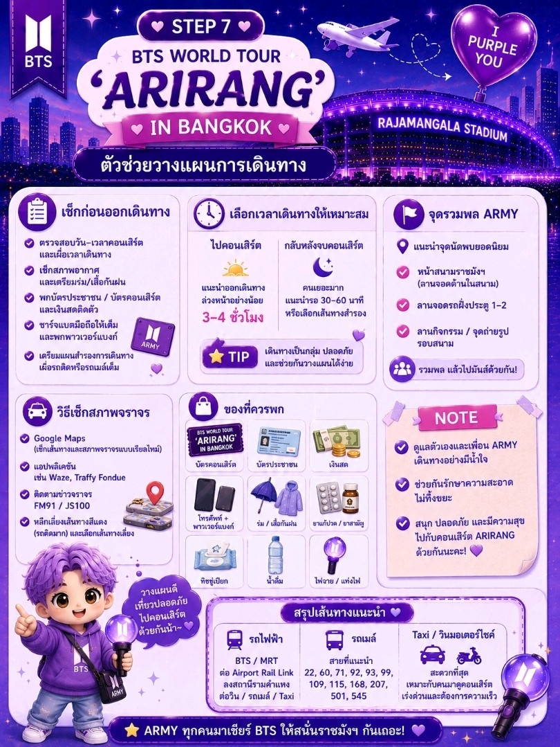 How to get to BTS Concert IN BANGKOK 2026。 | Trip.com バンコク