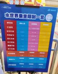 廣州融創水世界超全攻略