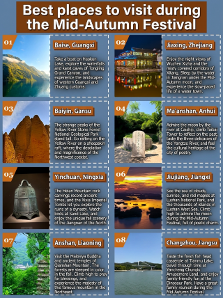 8 destinasi wisata yang jarang dikunjungi untuk liburan Festival Pertengahan Musim Gugur: lebih sepi dan pemandangan indah.