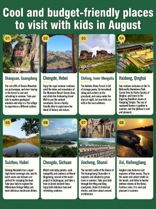 Just got back! My secrets to keeping the kids cool and affordable in August.