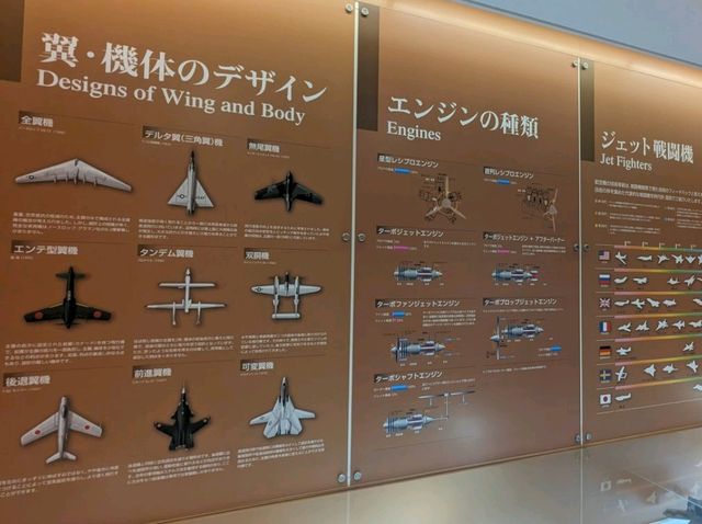 【鹿児島】航空展示室で時間つぶししながら学ぶ！