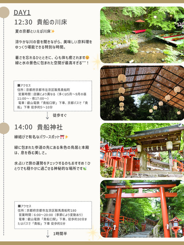 京都ひとり旅プラン