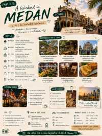 🌆 A Weekend in Medan 🇮🇩48 ชั่วโมงในเมืองที่เต็มไปด้วยวัฒนธรรม อาหารอร่อย และประตูสู่ธรรมชาติ