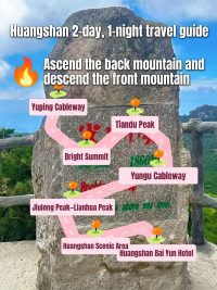 黃山2天1夜攻略後山上前山下·看絕美日出日落