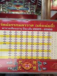 เสริมดวงแก้ปีชงวัดดังเยาวราช 