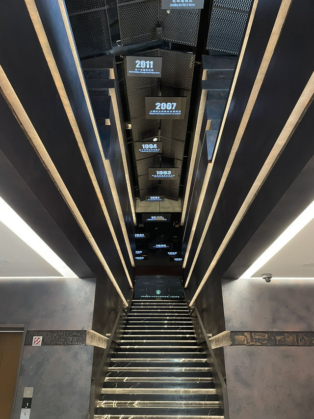 🇨🇳 Shanghai Jewish Refugees Museum: Hidden Gem