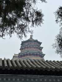 Must Visit Beijing!