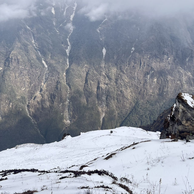 HIMALAYA  ROOF OF THE WORLD  
