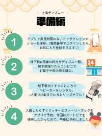 🇨🇳上海ディズニー　ここだけ！ズートピアへ！