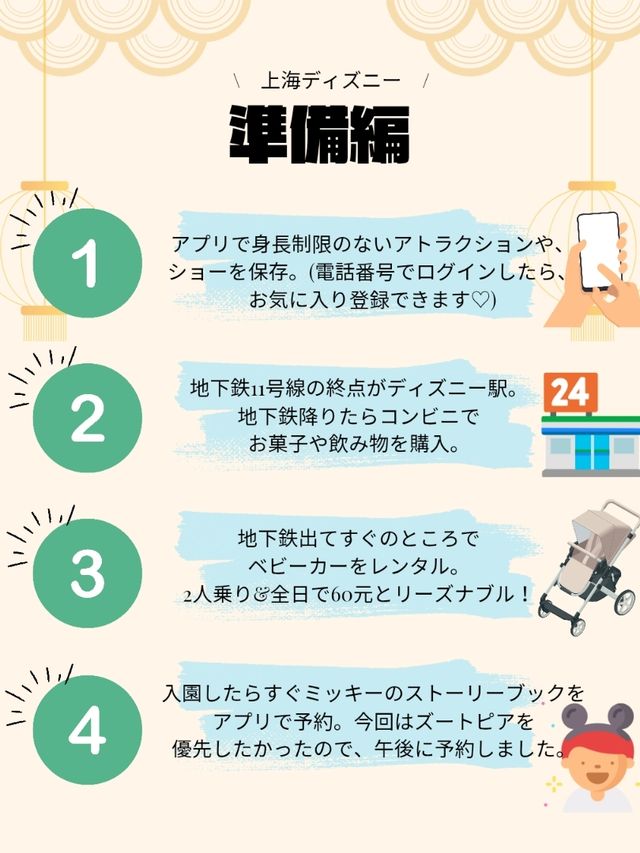 🇨🇳上海ディズニー　ここだけ！ズートピアへ！