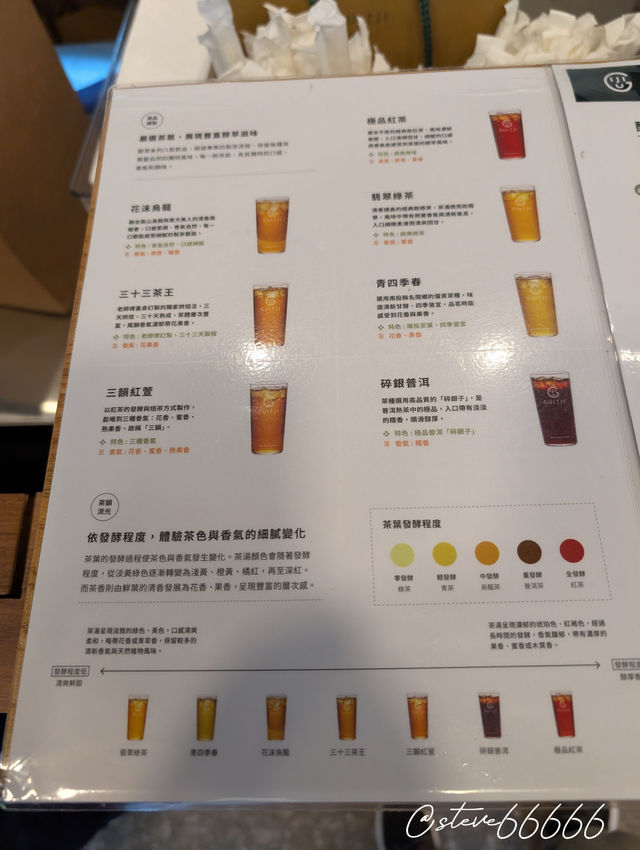 初心x職人x堅持｜龜記茗茶