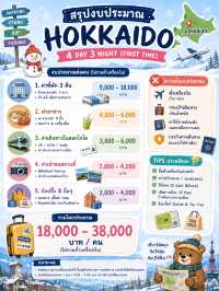 ✨📸แพลนเที่ยว Hokkaido🇯🇵 4 Day 3 Night ฉบับมือใหม่