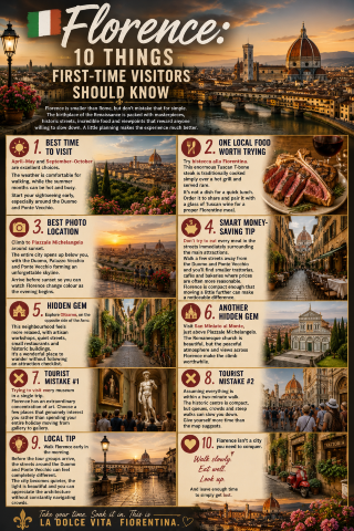 💡Florence: 10 Things First-Time Visitors Should Know