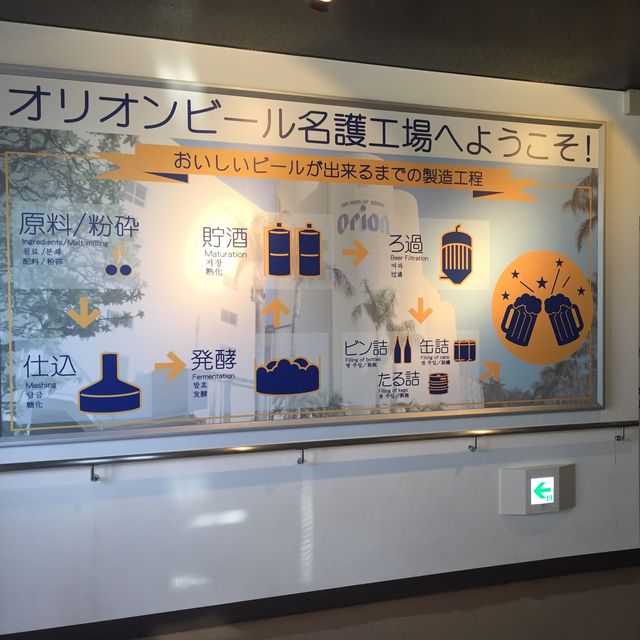 位於沖繩的 Orion 啤酒厰