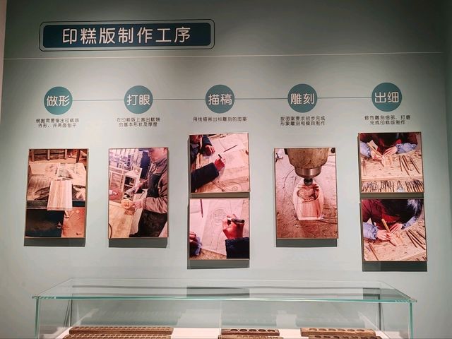 The Art and Legacy of Wood-Carved Cake Molds The Art and Legacy of Wood-Carved Cake Molds