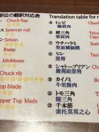 有中文Menu 的宮古牛