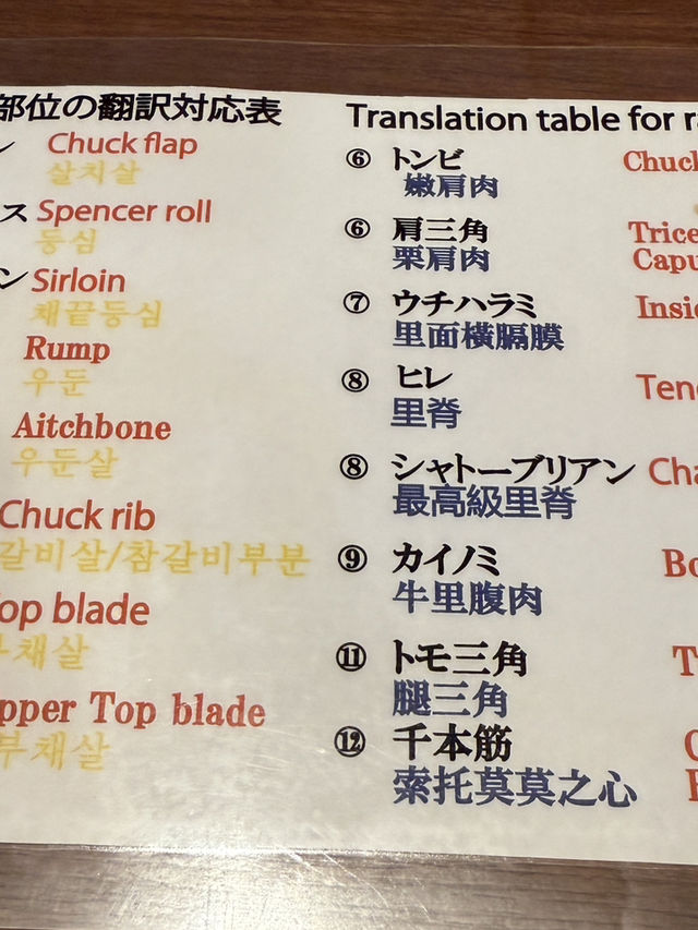 有中文Menu 的宮古牛