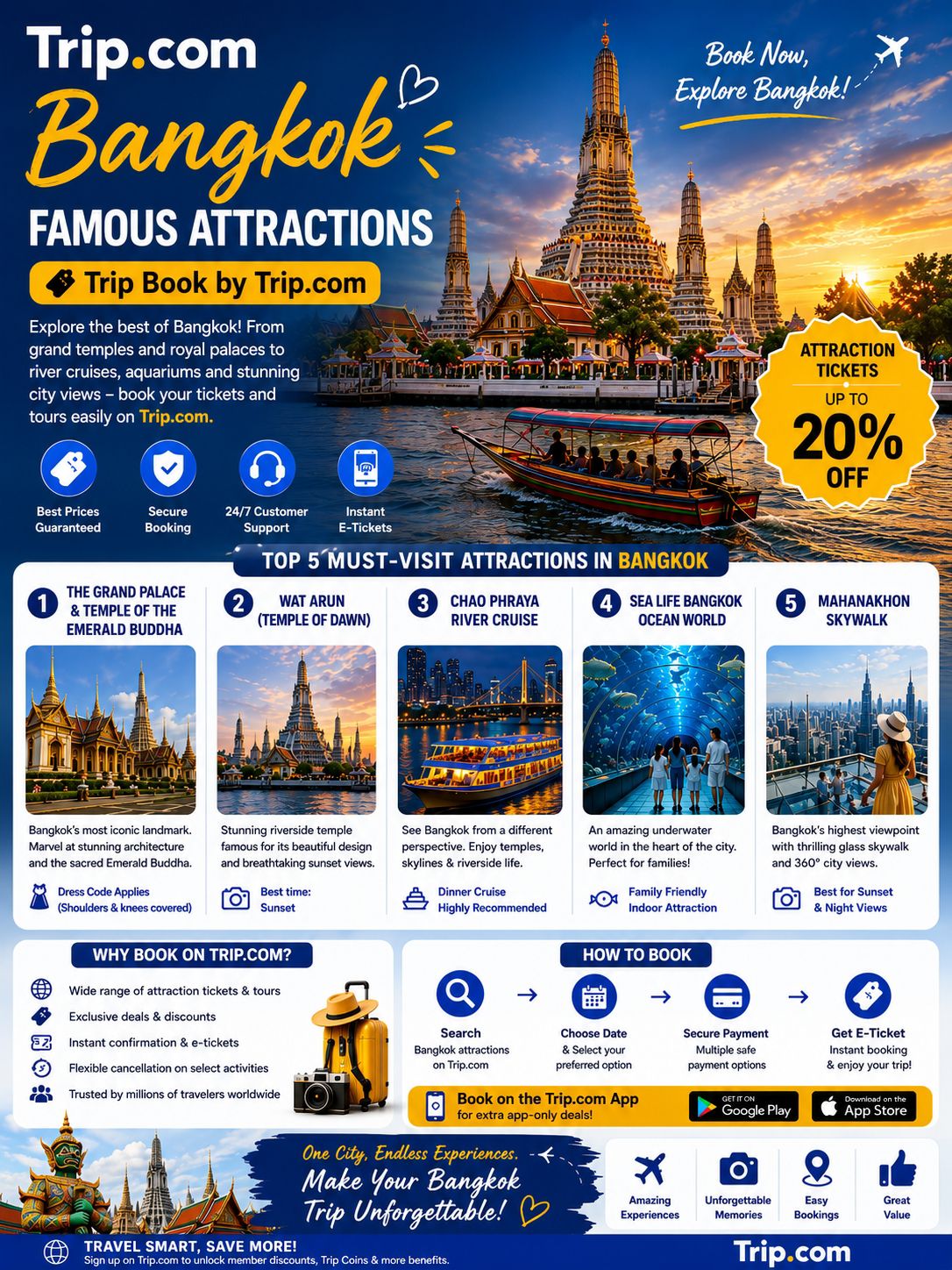 🇹🇭✨ สถานที่ท่องเที่ยวชื่อดังในกรุงเทพฯ — จองทริปของคุณได้ที่ Trip.com

วางแผนเที่ยวกรุงเทพฯ ครั้งแรกของคุณอยู่หรือเปล่า? เมืองหลวงของประเทศไทยมีทุกอย่าง ตั้งแต่วัดและพระราชวังอันงดงาม ไปจนถึงการล่องเรือในแม่น้ำ แหล่งช้อปปิ้ง สถานที่ท่องเที่ยวสำหรับครอบครัว และวิวเมืองที่สวยงามตระการตา

Trip.com ช่วยให้นักท่องเที่ยวค้นหาและจองตั๋วเข้าชมสถานที่ท่องเที่ยว ทัวร์ และประสบการณ์ต่างๆ ได้อย่างสะดวกสบาย ทำให้การวางแผนเที่ยวชมกรุงเทพฯ ล่วงหน้าเป็นเรื่องง่าย

🥇 1. พระราชวังหลวงและวัดพระแก้ว 👑

พระราชวังหลวงเป็นหนึ่งในแลนด์มาร์คที่โดดเด่นที่สุดของกรุงเทพฯ

ภายในพระราชวังมีการผสมผสานสถาปัตยกรรมไทยอันงดงาม การตกแต่งที่วิจิตรบรรจง และสถานที่สำคัญทางวัฒนธรรมและศาสนา คู่มือสถานที่ท่องเที่ยวของ Trip.com แนะนำให้ใช้เวลาประมาณ 2-3 ชั่วโมงในการเยี่ยมชม

📸 ห้ามพลาด:

สถาปัตยกรรมพระราชวังหลวง

วัดพระแก้ว

ภาพจิตรกรรมฝาผนังและการตกแต่งที่ประณีต

อาคารพระราชพิธี

👗 สำคัญ: มีข้อกำหนดเรื่องการแต่งกายอย่างเคร่งครัด ผู้เข้าชมควรแต่งกายสุภาพและปกปิดไหล่และขา ตรวจสอบข้อกำหนดล่าสุดก่อนเข้าชม

· --

🥈 2. วัดอรุณราชวรราม — วัดแห่งรุ่งอรุณ 🌅

วัดอรุณราชวรรามราชวรมหาวิหารตั้งอยู่ริมแม่น้ำเจ้าพระยา และเป็นหนึ่งในวัดที่โดดเด่นที่สุดของกรุงเทพฯ

ปรางค์กลางที่ตกแต่งอย่างสวยงามทำให้วัดแห่งนี้งดงามเป็นพิเศษในภาพถ่าย โดยเฉพาะอย่างยิ่งในช่วงพระอาทิตย์ตกดิน

📸 ไอเดียที่ดีที่สุด: รวมการเยี่ยมชมวัดอรุณเข้ากับการล่องเรือแม่น้ำเจ้าพระยาเพื่อสัมผัสประสบการณ์กรุงเทพฯ แบบคลาสสิกในหนึ่งวัน

ปัจจุบัน Trip.com มีทัวร์ที่รวมพระราชวังหลวง วัดพระแก้ว วัดอรุณ และแม่น้ำเจ้าพระยาไว้ด้วยกัน

· --

🥉 3. ล่องเรือแม่น้ำเจ้าพระยา 🚢

อยากเห็นกรุงเทพฯ จากมุมมองที่แตกต่างออกไปไหม?

การล่องเรือจะทำให้คุณได้เห็นวัด อาคารเก่าแก่ สะพาน และเส้นขอบฟ้าข้างแม่น้ำของเมืองจากบนผืนน้ำ

Trip.com มีบริการทัวร์ชมวิวและล่องเรือ รวมถึงทัวร์ที่รวมสถานที่ท่องเที่ยวสำคัญริมแม่น้ำไว้ด้วยกัน

🌅 พระอาทิตย์ตก + เส้นขอบฟ้ากรุงเทพฯ + ล่องเรือแม่น้ำ = ประสบการณ์ที่ลืมไม่ลง!

· --

🐠 4. ซีไลฟ์ แบงก์ โอเชียน เวิลด์

ซีไลฟ์ แบงก์ โอเชียน เวิลด์ เป็นตัวเลือกที่ยอดเยี่ยมสำหรับครอบครัวและนักท่องเที่ยวที่ต้องการพักผ่อนจากการเที่ยวชมวัดวาอาราม

ตั้งอยู่ใต้สยามพารากอน พิพิธภัณฑ์สัตว์น้ำแห่งนี้มอบประสบการณ์ใต้น้ำใจกลางกรุงเทพฯ

เหมาะสำหรับ:
👨👩👧 ครอบครัว
🐠 ผู้ชื่นชอบสัตว์ทะเล
🌧️ กิจกรรมในวันที่ฝนตก

· --

🌆 5. มหานครสกายวอล์ค

มหานครสกายวอล์คมอบทัศนียภาพแบบพาโนรามาอันงดงามของกรุงเทพฯ

สำหรับช่างภาพ สถานที่แห่งนี้ดึงดูดใจเป็นพิเศษในช่วงพระอาทิตย์ตกดินและหลังมืด เมื่อแสงไฟของเมืองเริ่มส่องสว่าง

📸 เหมาะสำหรับ:

ภาพถ่ายเส้นขอบฟ้าของกรุงเทพฯ

วิวพระอาทิตย์ตก

ถ่ายภาพกลางคืน

ทริปคู่รัก

· --

🎟️ วิธีจองสถานที่ท่องเที่ยวในกรุงเทพฯ บน Trip.com

1️⃣ เปิด Trip.com

ค้นหาสถานที่ท่องเที่ยวในกรุงเทพฯ หรือสถานที่ท่องเที่ยวที่คุณสนใจโดยเฉพาะ

2️⃣ เลือกสถานที่ท่องเที่ยว

เปรียบเทียบตั๋ว ทัวร์ และประสบการณ์ต่างๆ ที่มีให้เลือก

3️⃣ ตรวจสอบรายละเอียด

ดูที่:

วันที่

เวลาเข้าชม

ประเภทตั๋ว

จุดนัดพบ

นโยบายการยกเลิก

สิ่งที่รวมอยู่ในแพ็คเกจ

4️⃣ จองออนไลน์

ทำการจองให้เสร็จสมบูรณ์และปฏิบัติตามคำแนะนำในการรับ/ใช้ตั๋วของคุณ

5️⃣ สนุกกับกรุงเทพฯ! 🇹🇭❤️

ปัจจุบัน Trip.com มีตั๋วสถานที่ท่องเที่ยวในกรุงเทพฯ และทัวร์แบบรวมแพ็คเกจต่างๆ รวมถึงประสบการณ์เที่ยวชมพระราชวังแกรนด์พาเลส + วัดอรุณราชวรมราม + แม่น้ำเจ้าพระยา

· --

🗓️ แผนเที่ยวกรุงเทพฯ 2 วัน (แนะนำ)

☀️ วันที่ 1 — กรุงเทพฯ ยุคเก่า

เช้า: 👑 พระราชวังแกรนด์พาเลส
สาย: 🛕 วัดพระแก้ว
บ่าย: 🛕 วัดอรุณราชวรมราม
เย็น: 🚢 ล่องเรือแม่น้ำเจ้าพระยา

🌆 วันที่ 2 — กรุงเทพฯ ยุคใหม่

เช้า: 🐠 ซีไลฟ์ กรุงเทพฯ โอเชียนเวิลด์
บ่าย: 🛍️ ย่านช้อปปิ้งสยาม
ชมพระอาทิตย์ตก: 🌆 มหาดนครสกายวอล์ค
เย็น: 🍜 ตลาดกลางคืนกรุงเทพฯ หรือไชน่าทาวน์

· --

💡 เคล็ดลับการจองจาก Smart Trip.com

✅ จองสถานที่ท่องเที่ยวยอดนิยมล่วงหน้าในช่วงเวลาที่มีผู้คนพลุกพล่าน

✅ เปรียบเทียบราคาตั๋วเดี่ยวกับแพ็คเกจทัวร์

✅ ตรวจสอบเงื่อนไขการยกเลิกก่อนชำระเงิน

✅ ตรวจสอบจุดนัดพบที่แน่นอนสำหรับทัวร์พร้อมไกด์

✅ สวมรองเท้าที่สบาย — คุณจะต้องเดินเยอะ!

✅ พกน้ำดื่มให้เพียงพอ โดยเฉพาะในช่วงฤดูร้อนของกรุงเทพฯ

✅ สำหรับวัดต่างๆ โปรดตรวจสอบข้อกำหนดเรื่องการแต่งกายในปัจจุบัน

🏆 แพ็กเกจเที่ยวกรุงเทพฯ สุดคุ้ม

พระราชวังแกรนด์พาเลส 👑 + วัดอรุณราชวโรณะ 🛕 + แม่น้ำเจ้าพระยา 🚢

นี่คือหนึ่งในวิธีที่ง่ายที่สุดในการสัมผัสประวัติศาสตร์ วัดวาอาราม และทิวทัศน์ริมแม่น้ำของกรุงเทพฯ ภายในวันเดียว และ Trip.com ได้รวบรวมแพ็กเกจทัวร์ที่ครอบคลุมสถานที่ท่องเที่ยวสำคัญเหล่านี้ไว้แล้ว

🇹🇭 กรุงเทพฯ กำลังรอคุณอยู่!

จองสถานที่ท่องเที่ยว → วางแผนเส้นทาง → สำรวจเมือง → สร้างความทรงจำที่ไม่มีวันลืม ❤️✈️

#bangkok #thailandtravel #bangkokattractions #tripcom #travelthailand #bangkoktrip #watarun #grandpalace #chaophrayariver #traveltips #asiatravel #couplestrip