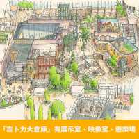 吉卜力公園開幕🇯🇵日本愛知縣