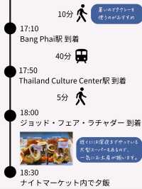 バンコク有名スポット巡りプラン