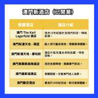 澳門必住酒店推薦🇲🇴