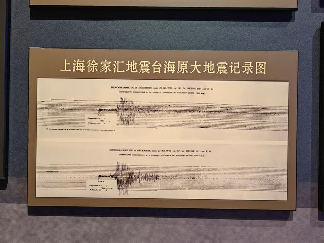 寧夏海原地震博物館