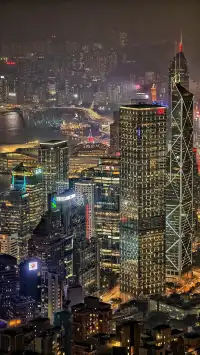 香港兩日遊(第2天)