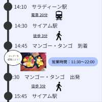 【バンコク】鉄道で回る！BTS・MRT沿線プラン