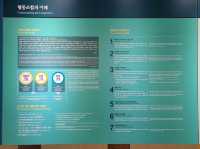 경상북도 상주시 협동 조합 역사 문화관 입니다.