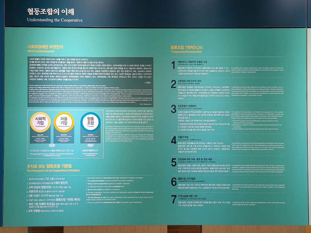 경상북도 상주시 협동 조합 역사 문화관 입니다.