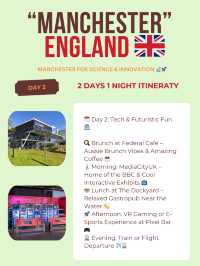 Manchester 2 days itinerary 