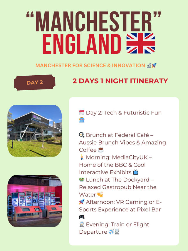 Manchester 2 days itinerary 