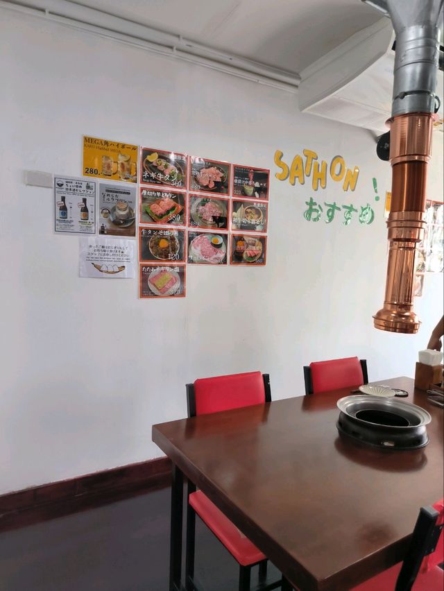 Oniku to Gohan ยากินิคุที่อยากแนะนำ