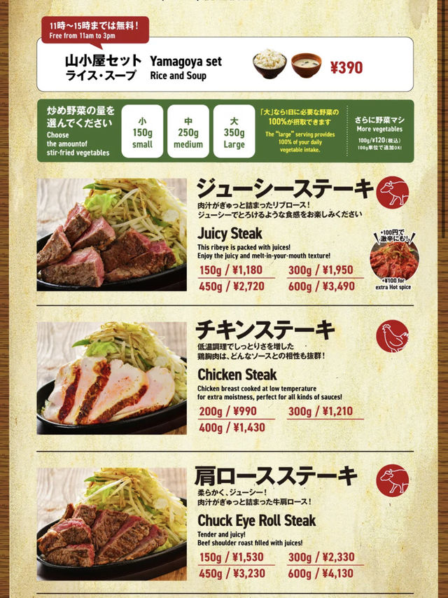 🥩東京秋葉原|A5和牛 × Luup騎行 × 爽吃路線全攻略  🥩東京秋葉原|A5和牛 × Luup騎行 × 爽吃路線全攻略