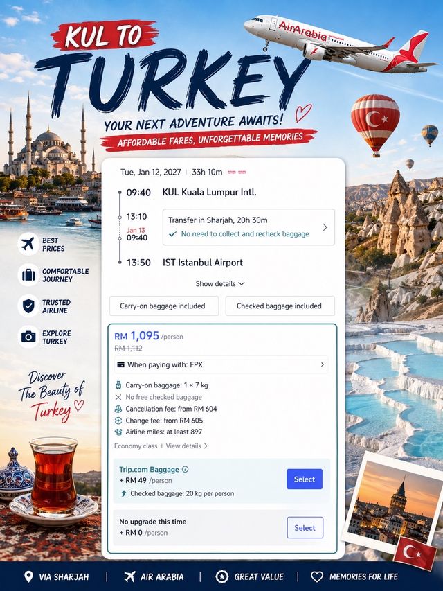 Turkey is a Paradise for Food Lovers! 🍽️✨