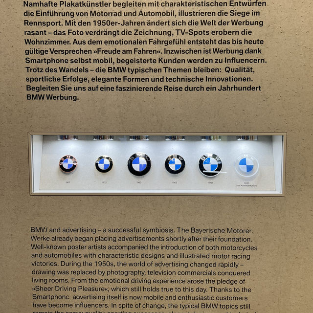 Exploring the BMW Museum in Munich: A Dream Come True for Car Enthusiasts