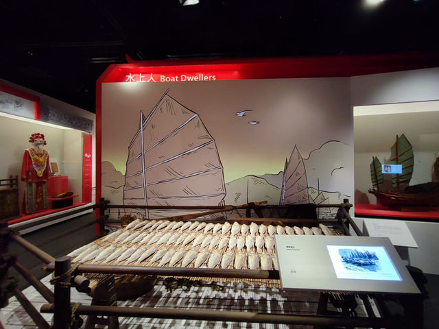 香港歷史博物館：情人節的文化浪漫之旅 🏛️❤️