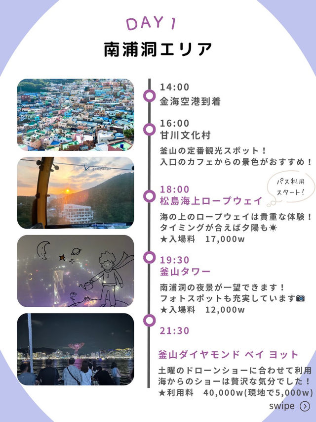 【20,000円お得に】ビジット釜山パスを使い倒すスケジュールはコレ！