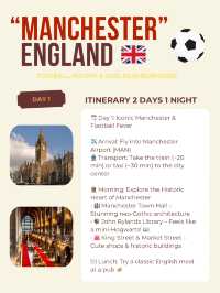 Manchester itinerary 