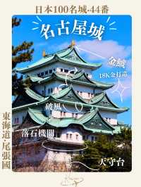 名古屋城路線懶人包🏯