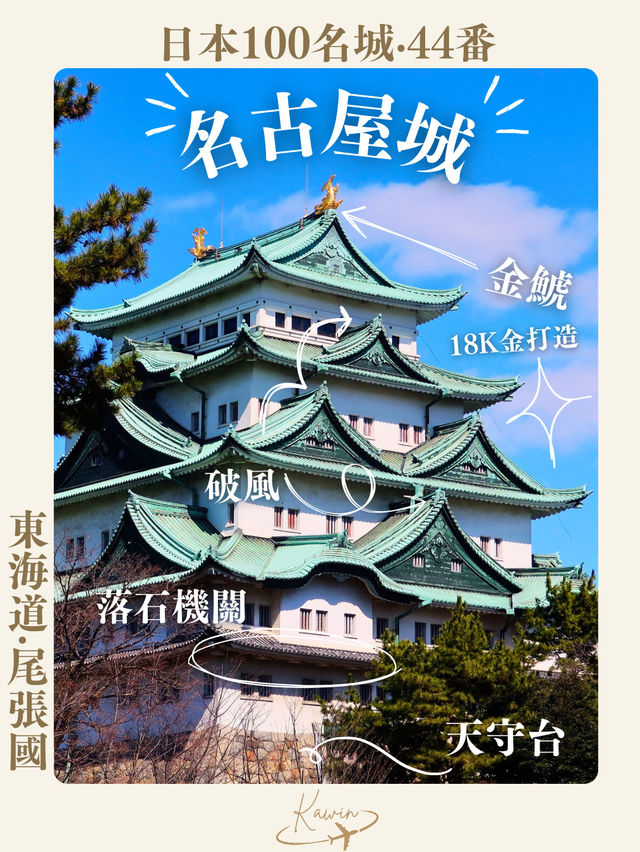 名古屋城路線懶人包🏯 名古屋城路線懶人包🏯