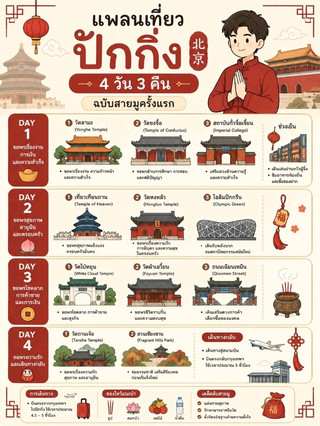 สายมูเที่ยงปักกิ่ง