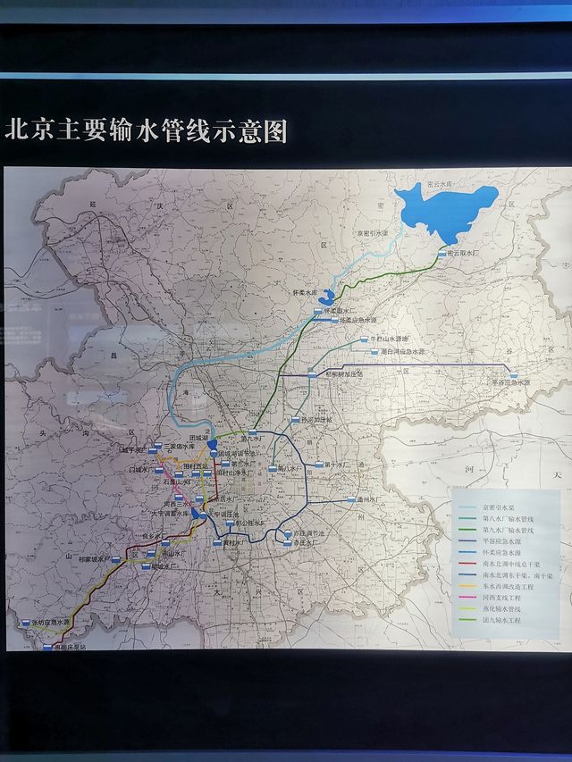 探路者第59集：北京小眾博物館