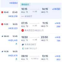 香港-吉隆坡來回機票965文，賞東南亞建築美學